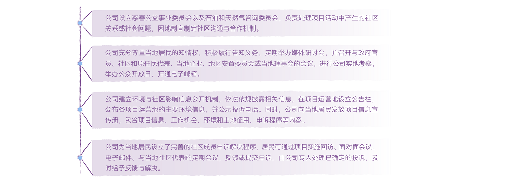 开放沟通交流2.png