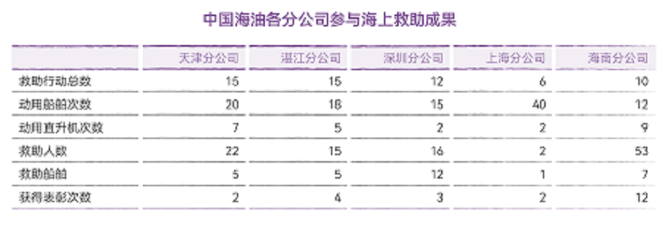 支持应急救援1.png